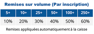 Volume Discounts - Simdut.ca (Product Page) 400X